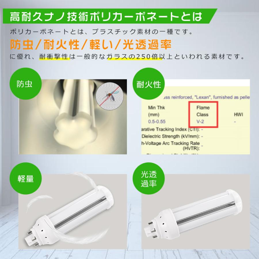 コンパクト蛍光ランプ LED 蛍光灯 FHT32 FHT32EX FHT32EX-L FHT32EX-W FHT32EX-N FHT32EX-D FHT32EXL FHT32EXW FHT32EXN FHT32EXD 消費電力14W 2800LM GX24Q口金｜hikariled｜08