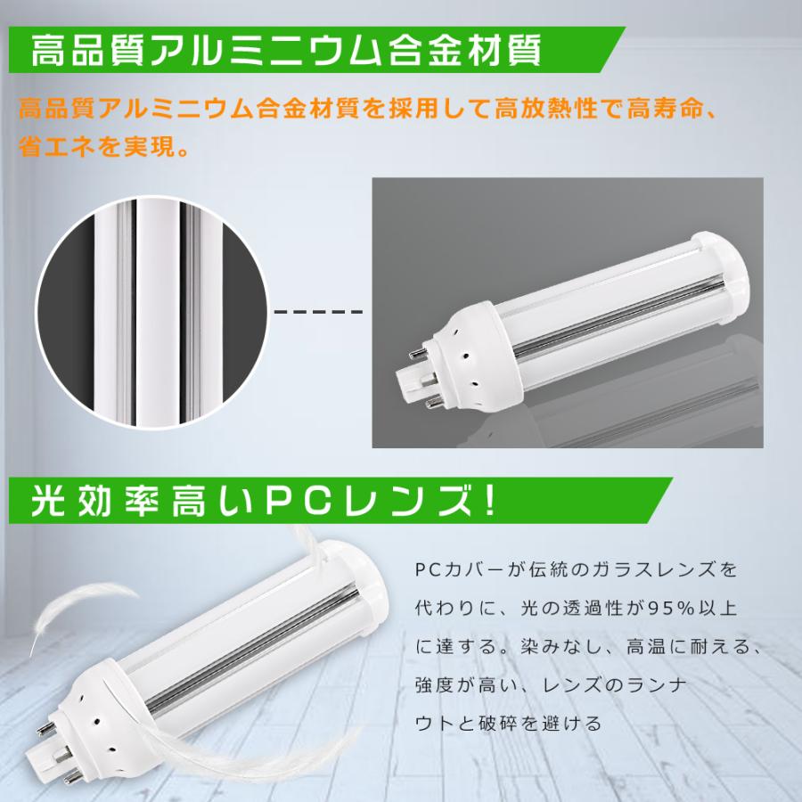 コンパクト蛍光ランプ LED 蛍光灯 FHT32 FHT32EX FHT32EX-L