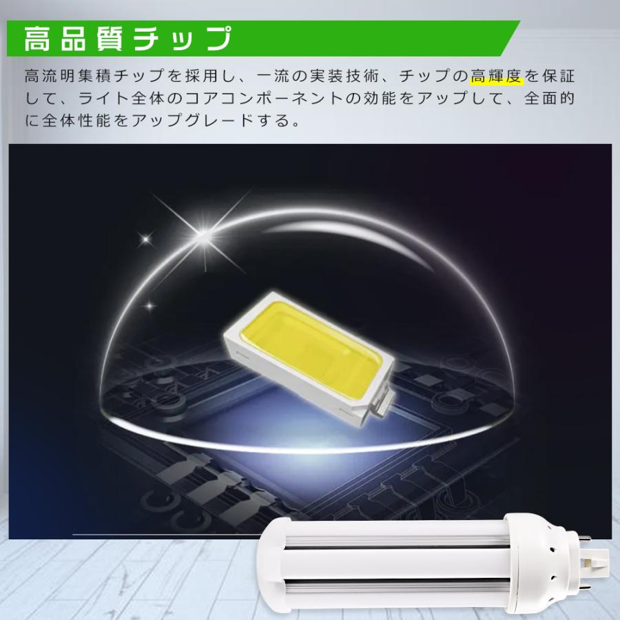 コンパクト蛍光ランプ LED 蛍光灯 FHT32 FHT32EX FHT32EX-L FHT32EX-W FHT32EX-N FHT32EX-D FHT32EXL FHT32EXW FHT32EXN FHT32EXD 消費電力14W 2800LM GX24Q口金｜hikariled｜11