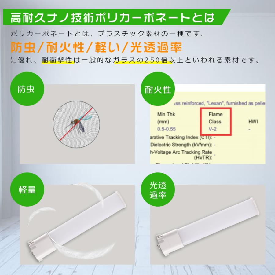 コンパクト蛍光ランプ LED 蛍光灯 FPL36 FPL36EX FPL36EX-L FPL36EX-W FPL36EX-N FPL36EX-D FPL36EXL FPL36EXW FPL36EXN FPL36EXD 消費電力18W 3600LM GY10Q口金｜hikariled｜08