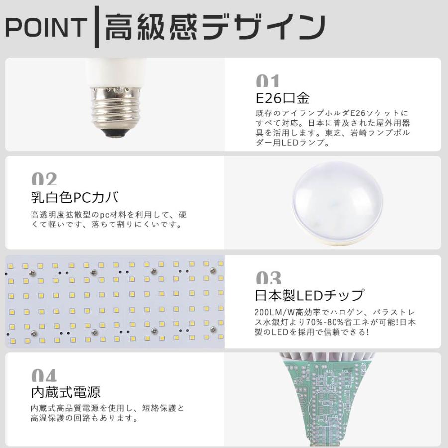 PAR38 LEDバラストレス水銀灯 250W相当 led電球 E26 LEDビームランプ25W LEDビーム電球 IP65 屋外 屋内 兼用 看板照明 ledスポットライト 高輝度 四色選択｜hikariled｜08