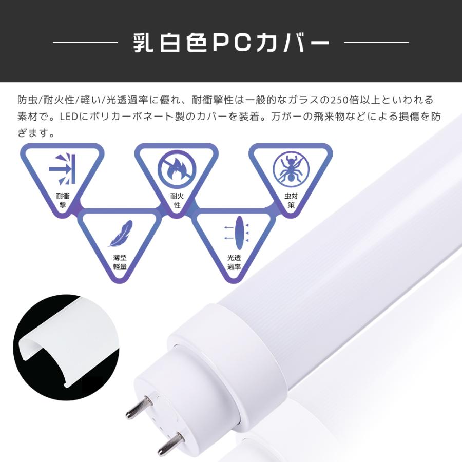 グロー式工事不要 蛍光灯LED化 LED直管蛍光灯 40w形 20W 4000LM 120cm