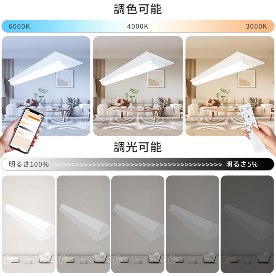 LEDベースライト 20W型 2灯相当 逆富士 LED蛍光灯 20W形 調光調色 30W