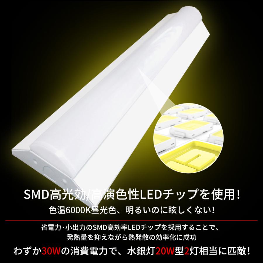 5セット ！6000lm スクエア型ベースライト　定価51500円 LEDベースライト 20W型 2灯相当 逆富士 LED蛍光灯 20W形 調光調色 30W
