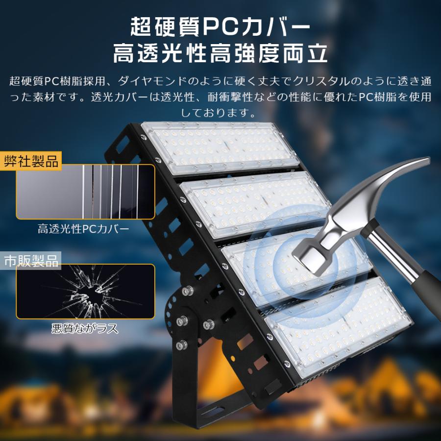 LED投光器 200W 2000W相当 40000LM IP65防水 防雨 LEDワークライト LED