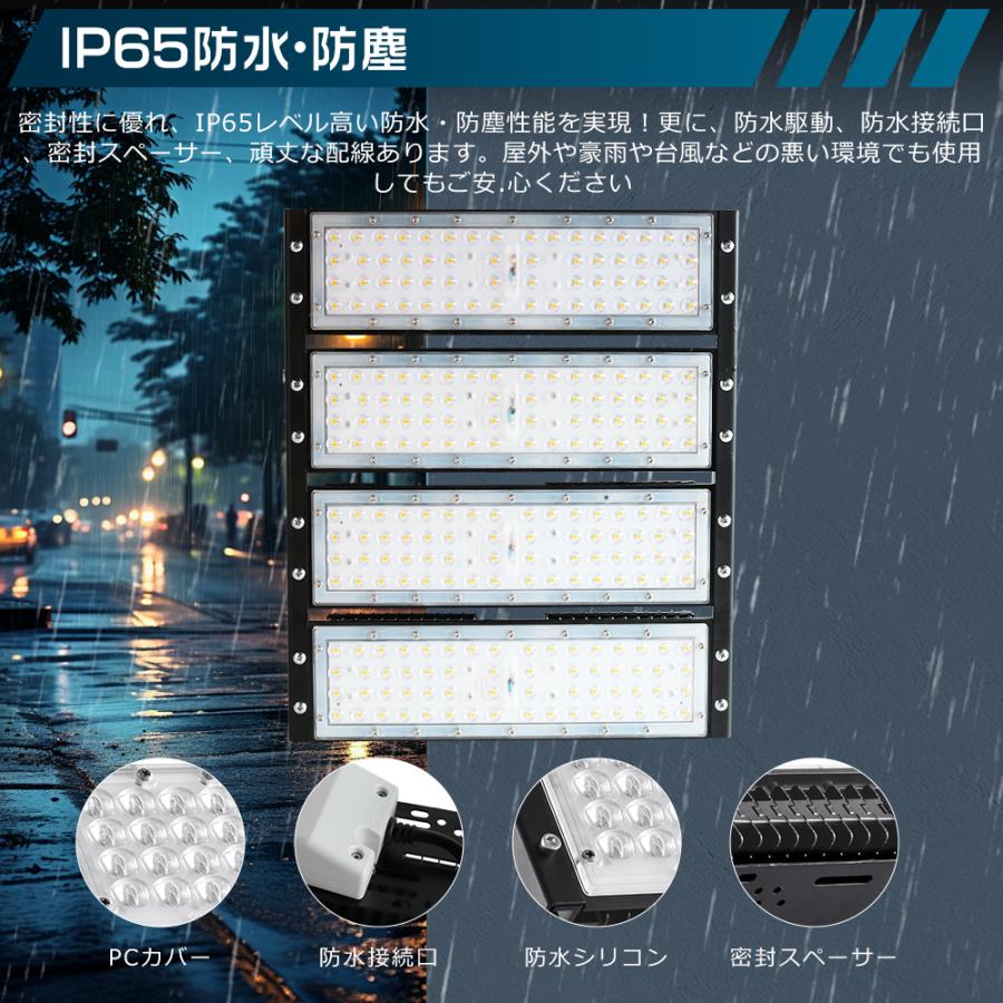 LED投光器 200W 2000W相当 40000LM IP65防水 防雨 LEDワークライト LED