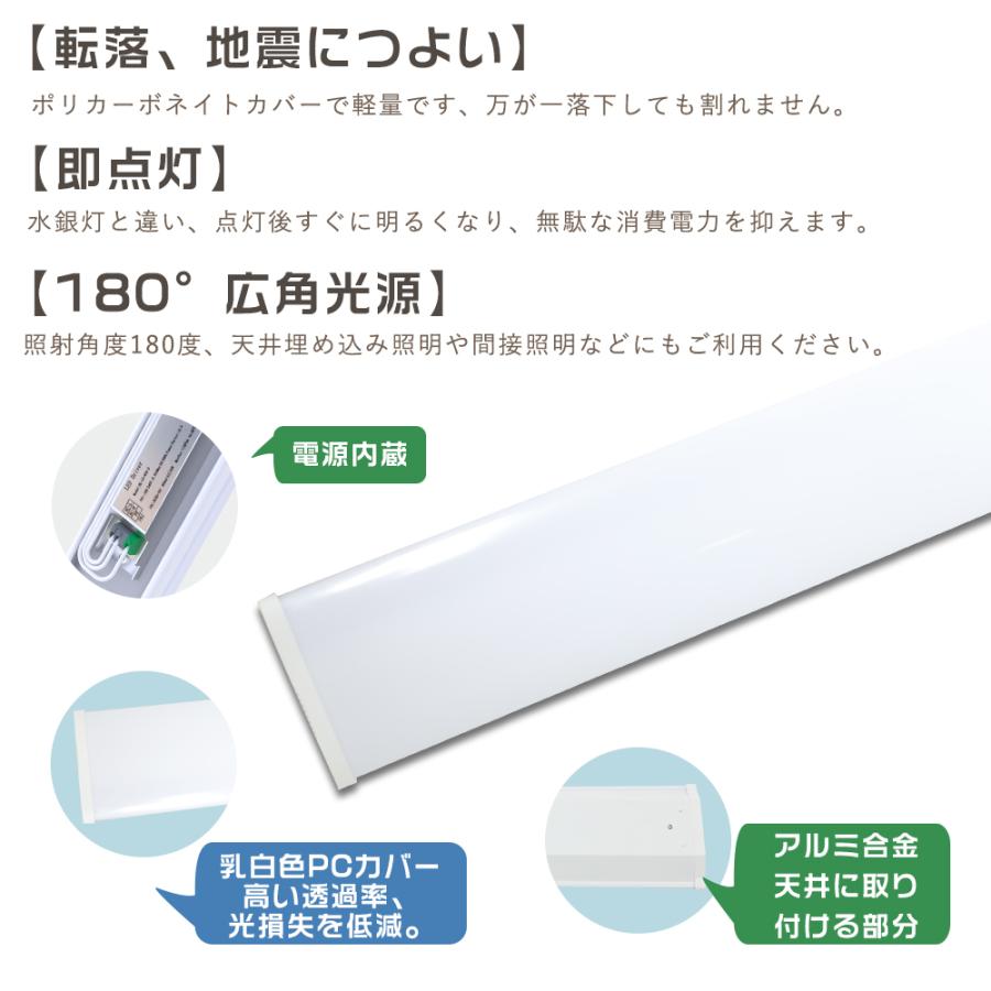 LEDベースライト 40W型2灯相当 トラフ LED蛍光灯 器具一体型 40W型