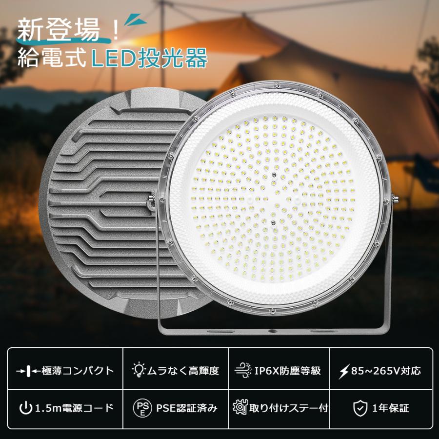 LED投光器 200W 40000LM 高天井用LED照明 LED 投光器 電球色 昼白色