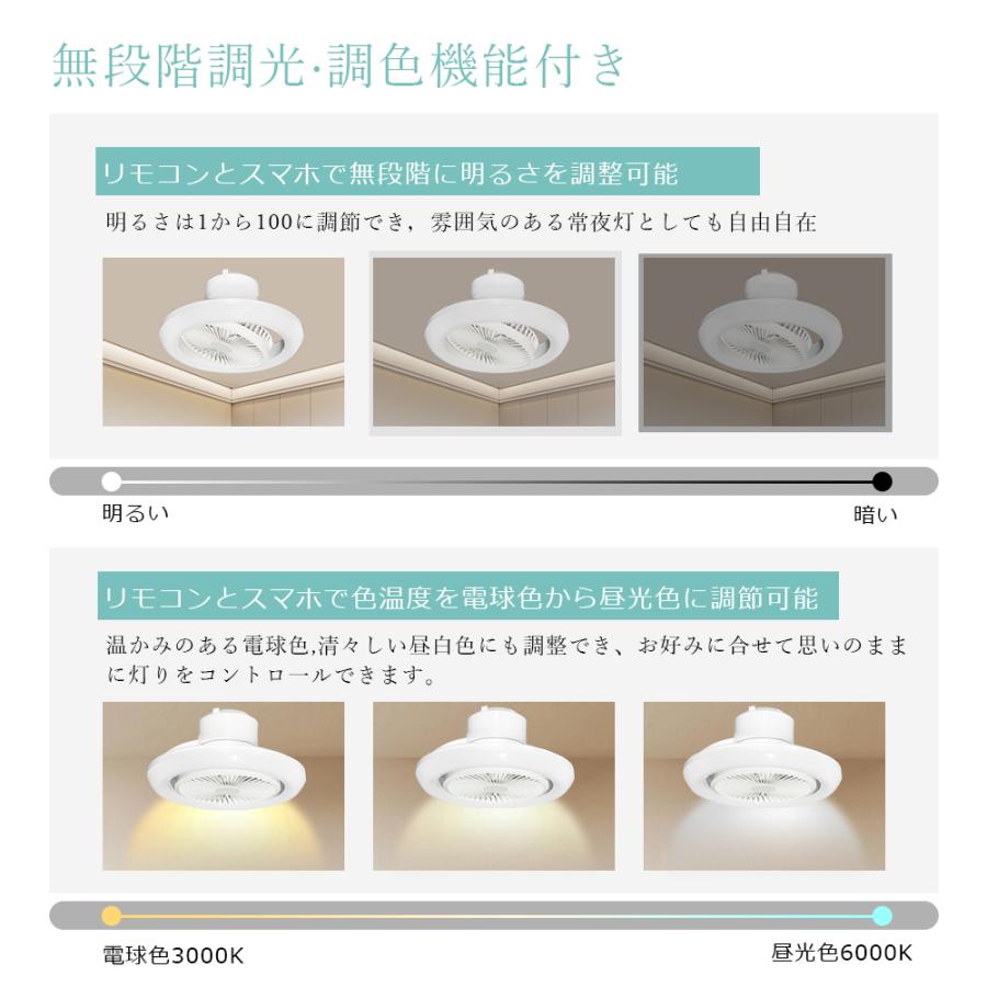 シーリングファンライト LED 北欧 サーキュレーター dcモーター 調光調