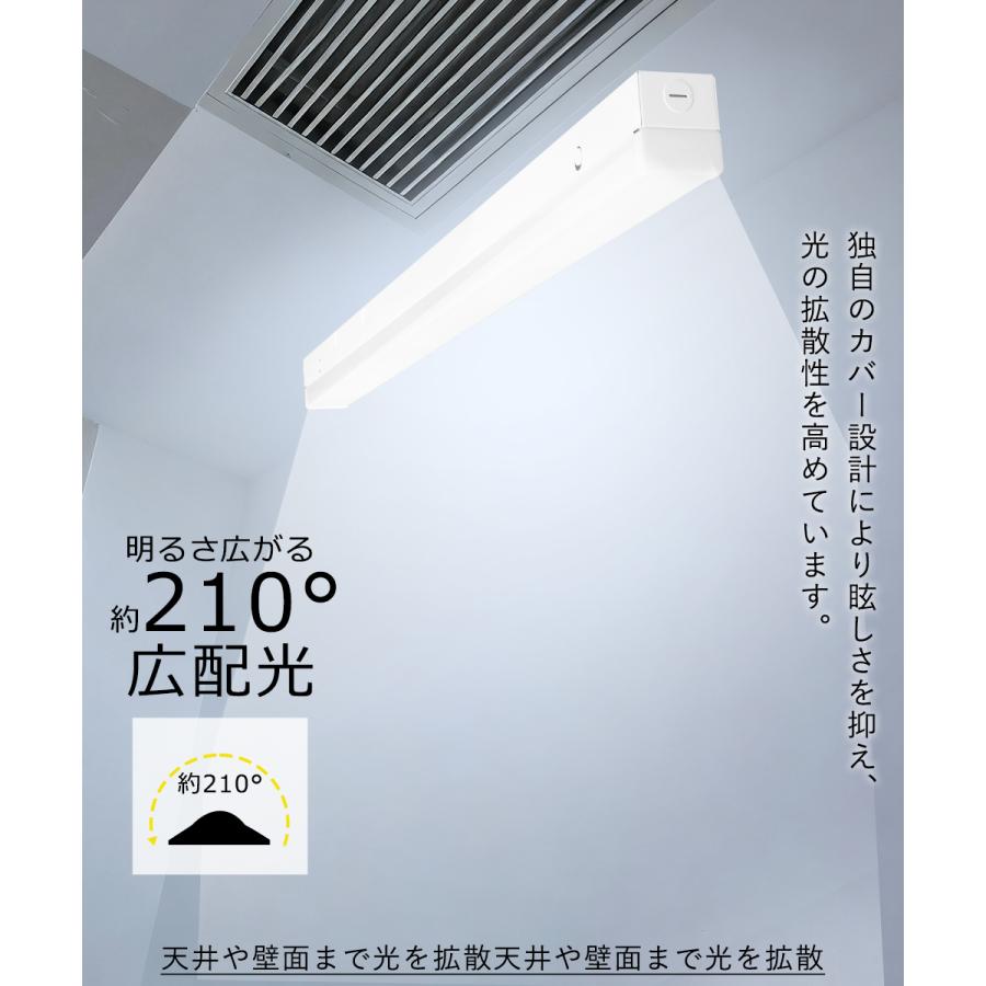 LEDベースライト 電球色 白色 昼白色 昼光色 50W 10000lm LED蛍光灯