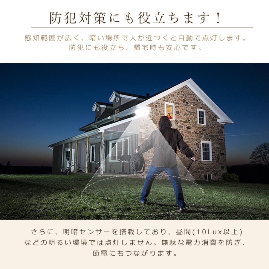 LEDシーリングライト 小型 6畳 8畳 20W 4000LM 人感センサー センサー