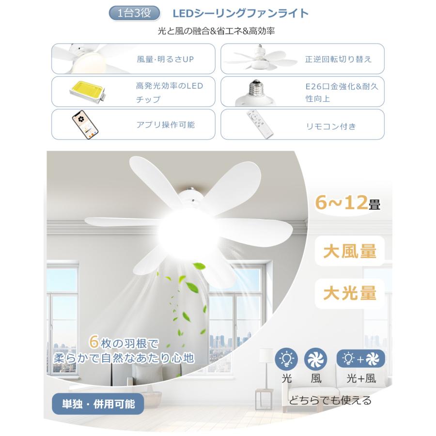 【Alexa対応】 シーリングファンライト 6畳 12畳 調光 調色 無階段風量調整 ファン付きシーリングライト リモコン 角型引掛けソケット E26口金 正逆回転切り替え |  | 04