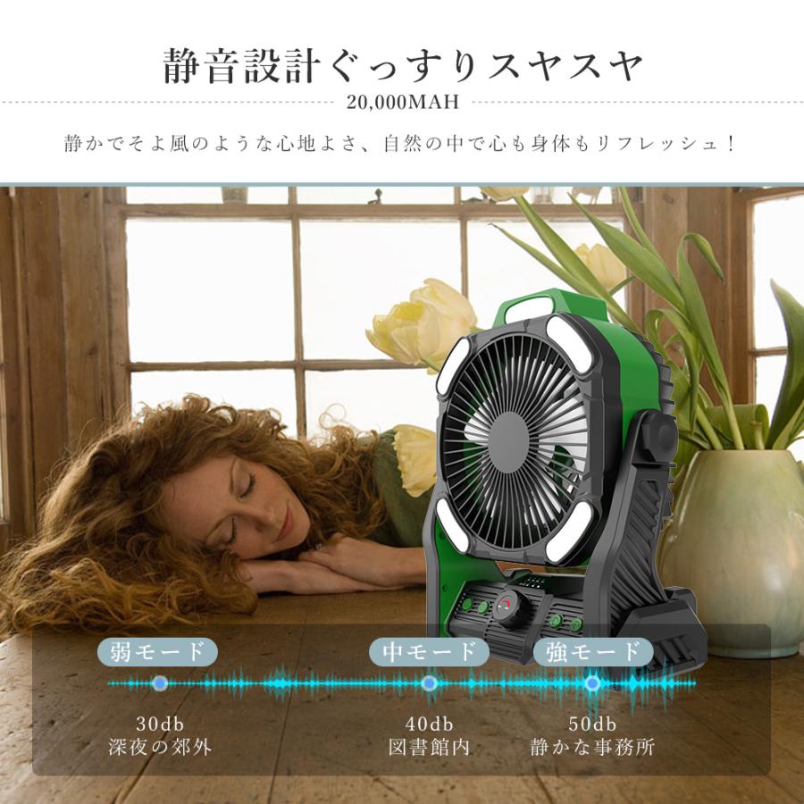 2025夏版多機能扇風機ディスプレイ搭載バッテリー残量風量4000mAh冷却送風 2025夏版多機能扇風機ディスプレイ搭載バッテリー残量風量