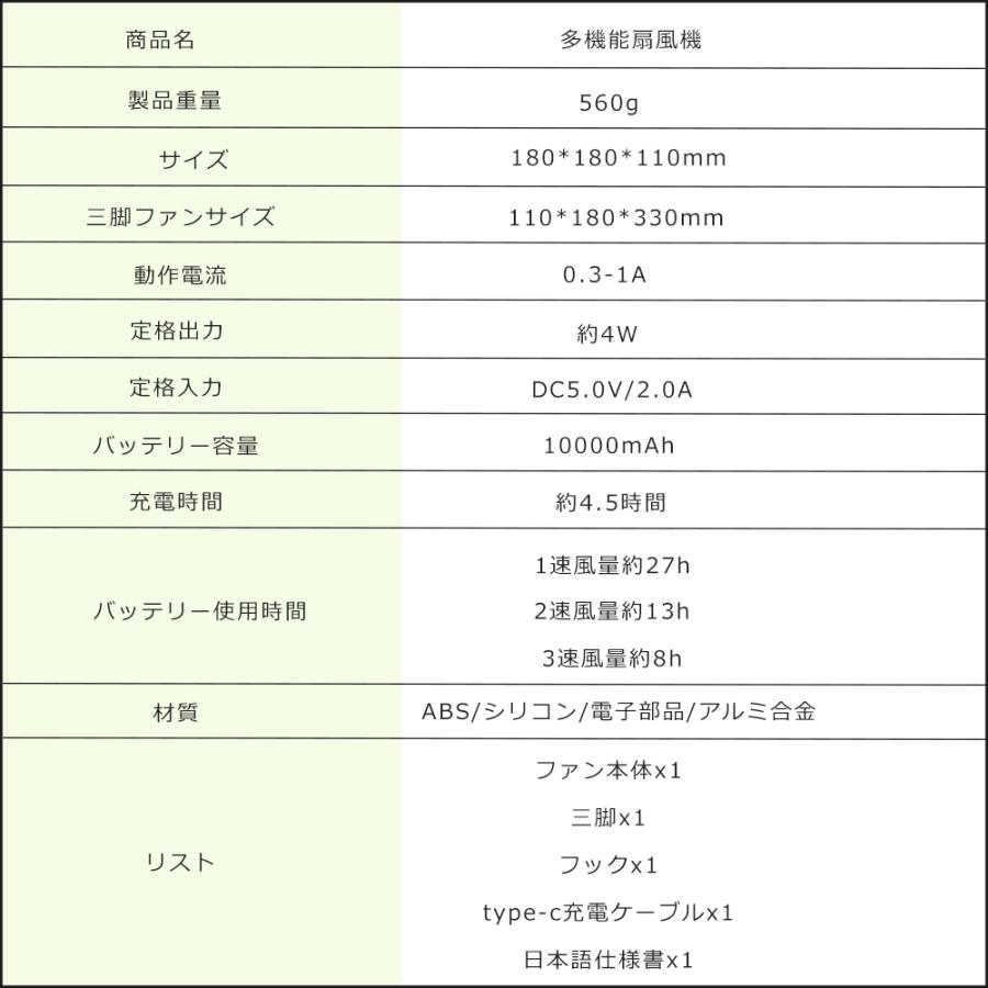 扇風機 壁掛け 吊り下げ 卓上扇風機 ミニ扇風機 手持ち扇風機 usb充電式 サーキュレーター 切タイマー LEDライト ファン アウトドア スタンド 5枚羽根 3段階風量｜hikariled｜14