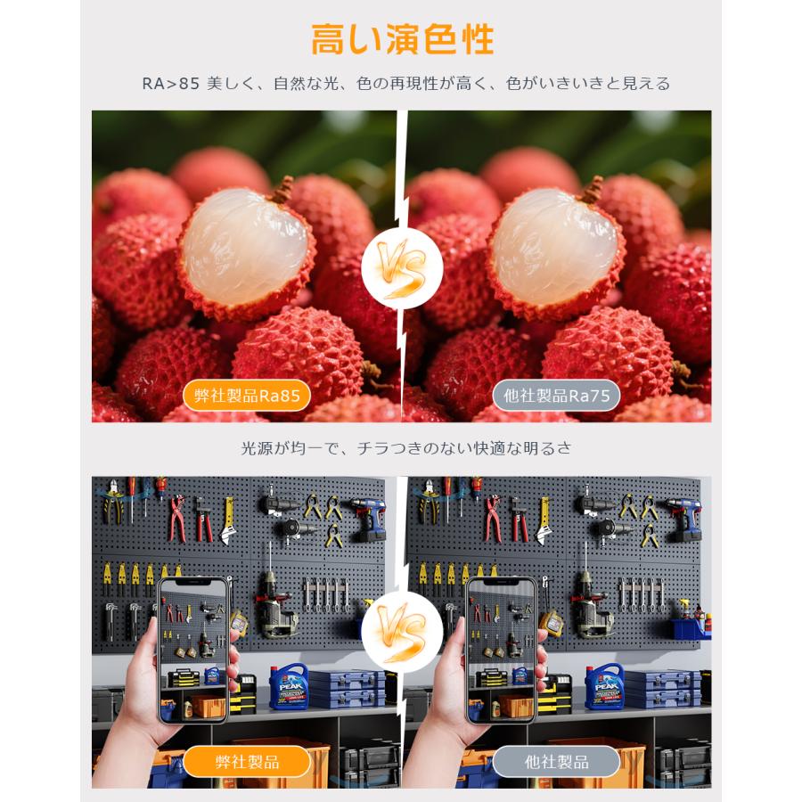蛍光灯ライト 壁掛け用　キッチン灯　5本セット LED蛍光灯 LEDスリムライトバー LEDベースライト キッチンライト 流し