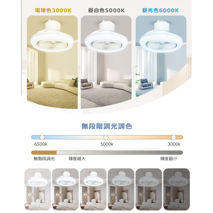 日本語説明書】ファンライト シーリングファンライト シーリングライト