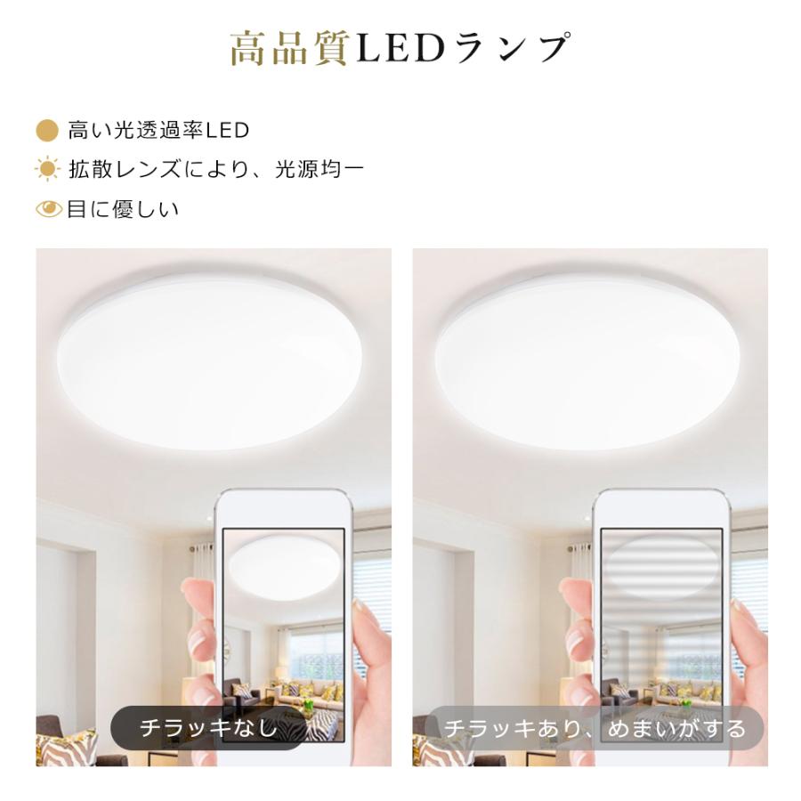 シーリングライト LED 6畳 8畳 ミニシーリングライト 20W 4000LM 電球