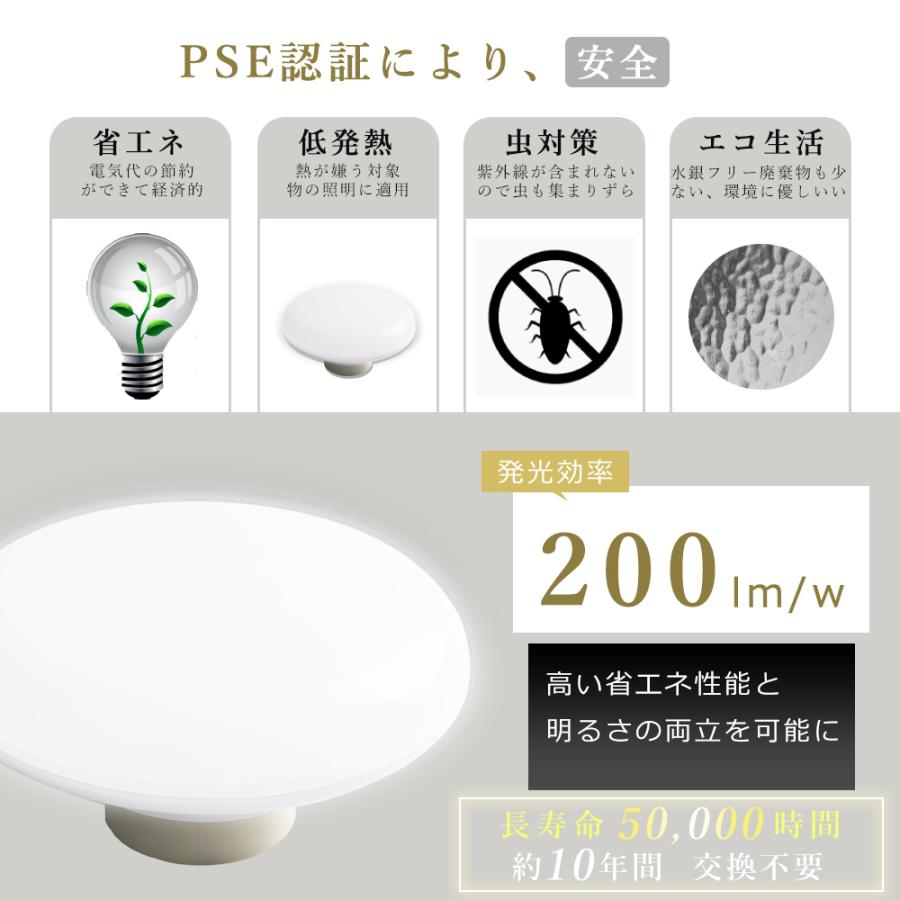 2年保証】ミニシーリングライトLED 20W 4000LM LED シーリングライト 6