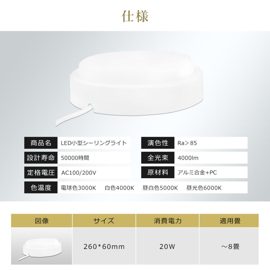 10個セット】LEDシーリングライト 20W 4000LM シーリングライト LED 6