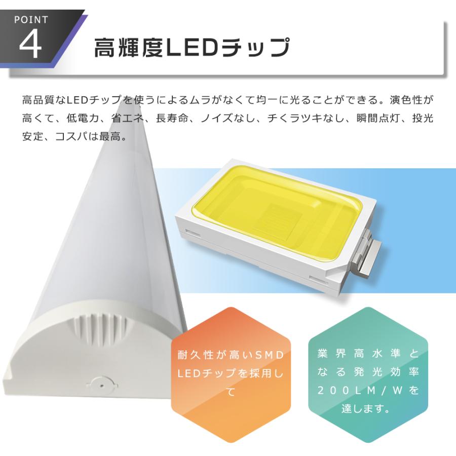 LED蛍光灯 器具一体型 白色4000K LED ベースライト 50W 40W形2灯 LED蛍光灯 器具一体型 白色4000K LED ベースライト 50W 40W形2灯