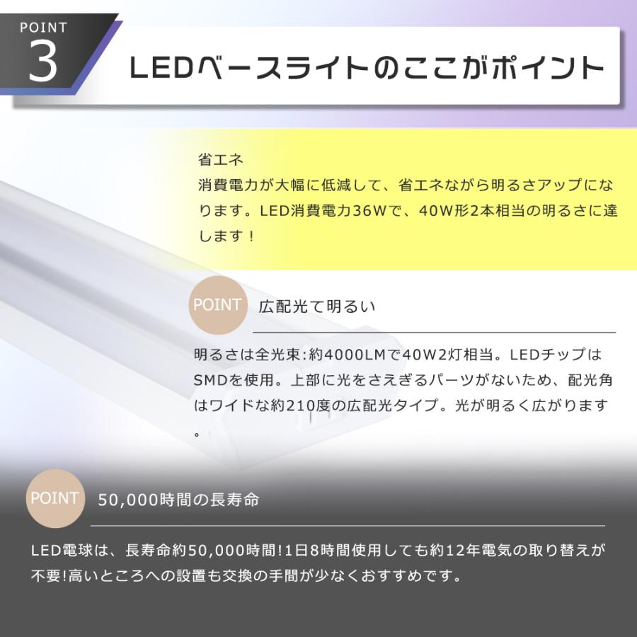 8台セット】LED蛍光灯器具一体型 40W型2灯相当 LEDベースライト 2灯