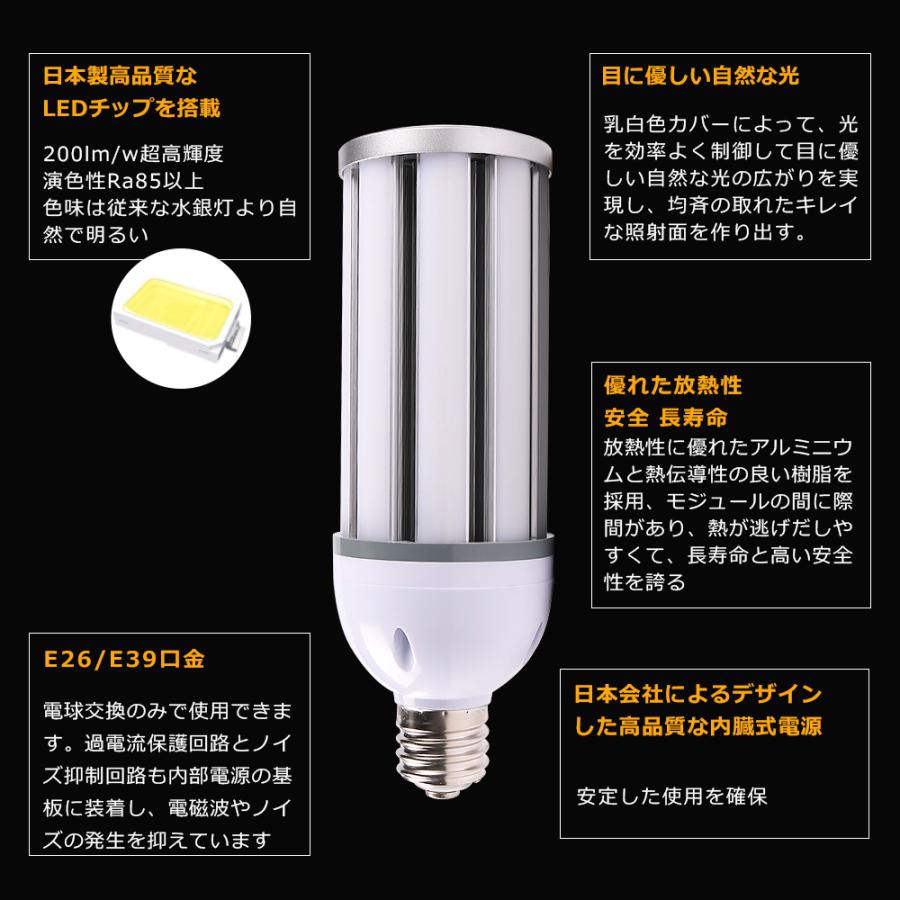 【10個セット】LEDコーンライト 38W 口金E39 E26 超高輝度 7600lm 300W水銀灯交換用 LED電球 IP64防水 LEDコーン型水銀灯 コーンライト LED LED水銀灯ランプ_5