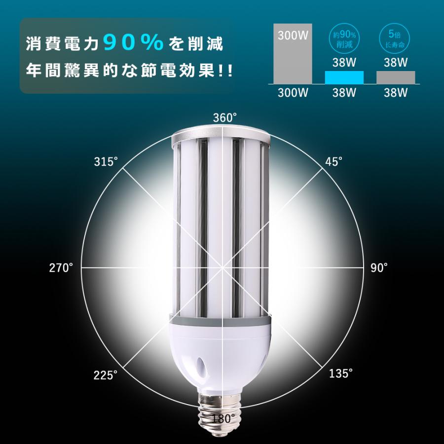【10個セット】LEDコーンライト 38W 口金E39 E26 超高輝度 7600lm 300W水銀灯交換用 LED電球 IP64防水 LEDコーン型水銀灯 コーンライト LED LED水銀灯ランプ_7