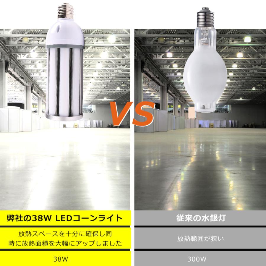 水銀灯からLEDへ交換 LED コーンライト E39 E26 38W 300W相当 水銀灯からLEDへ交換 LED コーンライト E39 E26 38W 300W相当