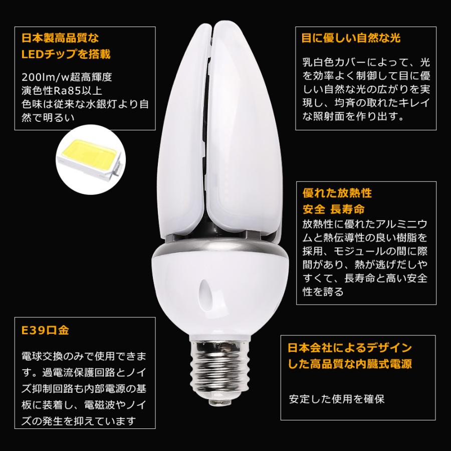 光玉の白 大型集魚灯電球 白熱イカ球(E39)100W | LT-BB005-03-G141 | 電球