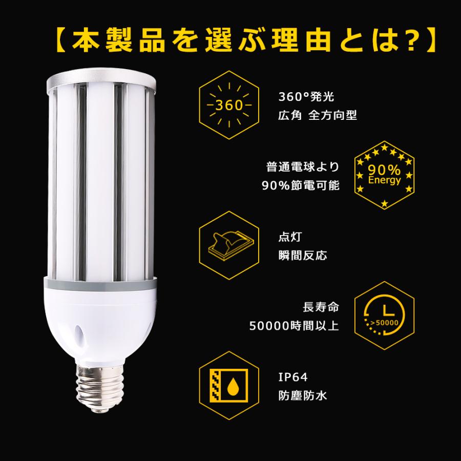 1年保証 LED水銀ランプ コーン型LEDランプ 60W 12000LM E39 LED 水銀灯 hf400x代替品 コーンライト LED 密閉型器具対応LED 高天井用LED照明 倉庫 工場 街路灯｜hikariled｜06