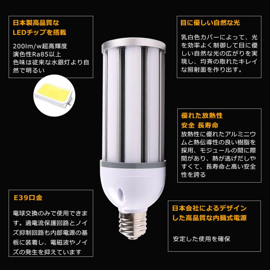 1年保証 LED水銀ランプ コーン型LEDランプ 60W 12000LM E39 LED 水銀灯 hf400x代替品 コーンライト LED 密閉型器具対応LED 高天井用LED照明 倉庫 工場 街路灯｜hikariled｜07