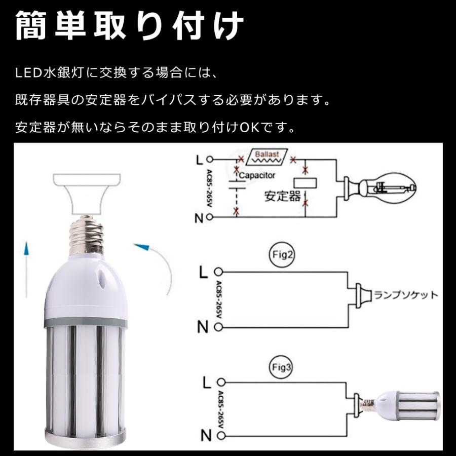 1年保証 LED水銀ランプ コーン型LEDランプ 60W 12000LM E39 LED