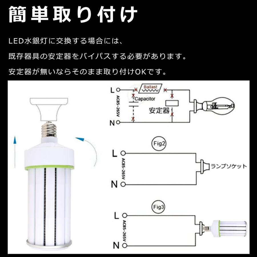 1年保証 LED水銀ランプ コーン型LEDランプ 100W 20000LM E39 LED 水銀灯 代替品 コーンライト LED 密閉型器具対応LED 高天井用LED照明 倉庫 工場 PSE認証｜hikariled｜15