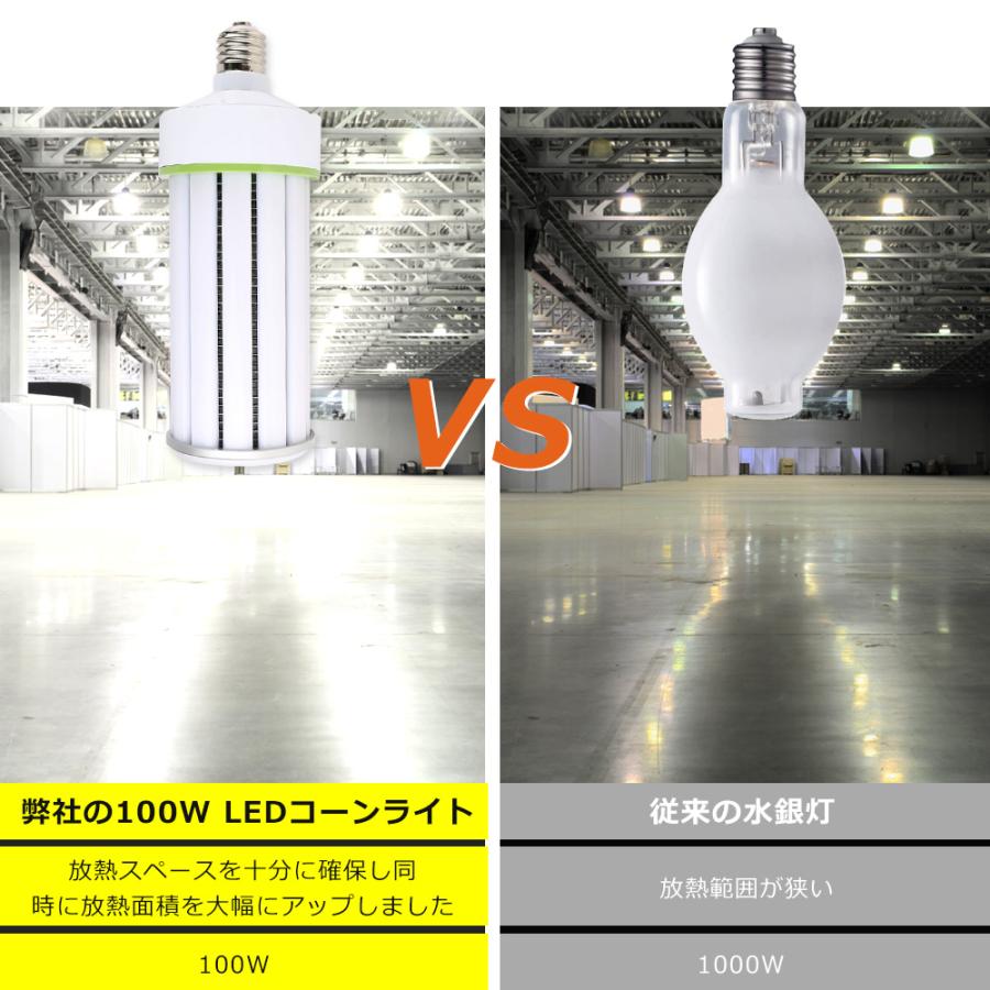 1年保証 LED水銀ランプ コーン型LEDランプ 100W 20000LM E39 LED 水銀灯 代替品 コーンライト LED 密閉型器具対応LED 高天井用LED照明 倉庫 工場 PSE認証｜hikariled｜11