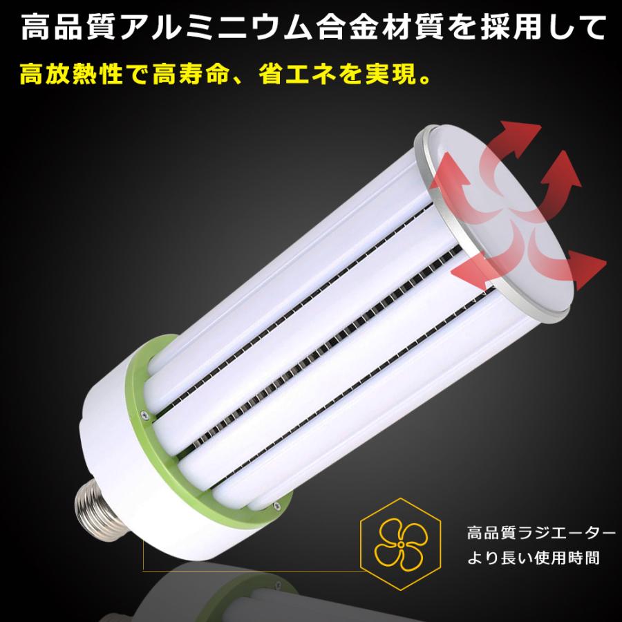 LEDコーンライト 150W LED水銀ランプ 1500W相当 E39 密閉型器具対応
