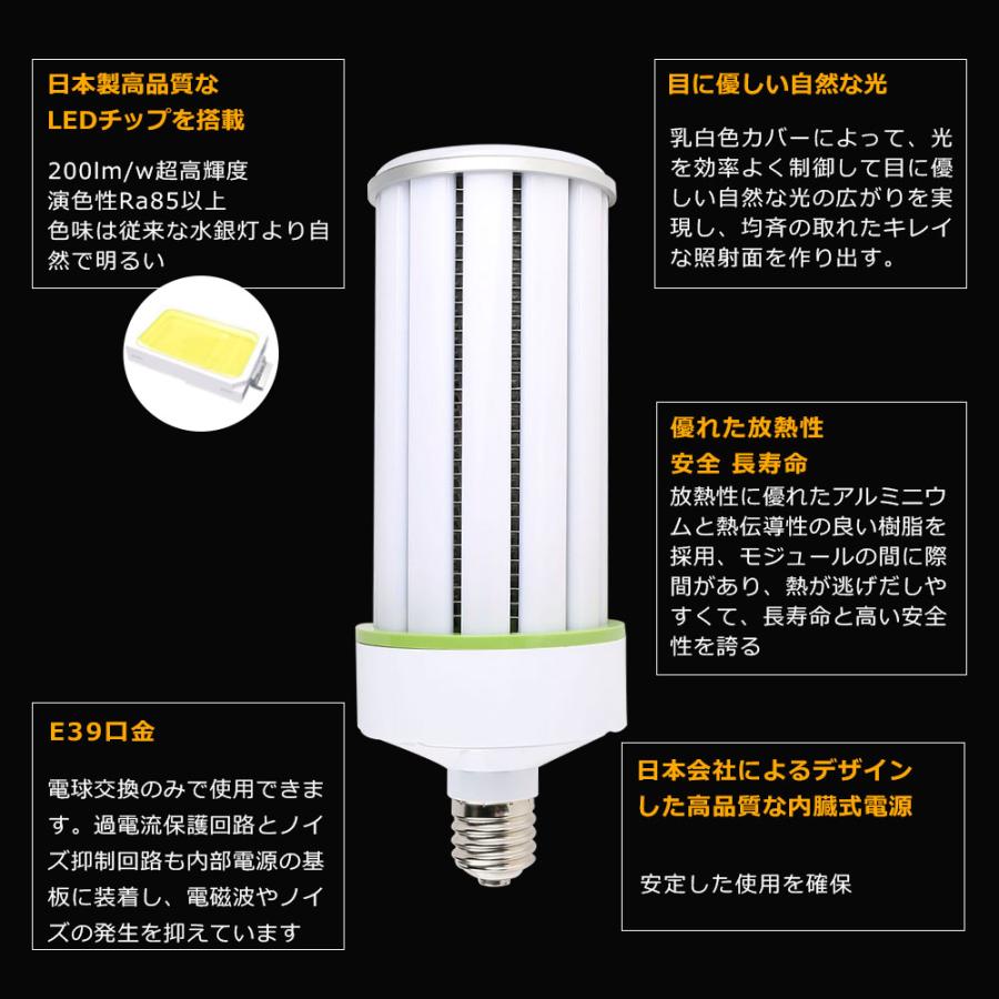 【20個セット】LEDコーンライト 150W LED水銀灯ランプ 口金E39 超高輝度 30000lm 1500W水銀灯交換用 LED電球 LEDコーン型水銀灯 コーンライト LED PSE認証 |  | 06