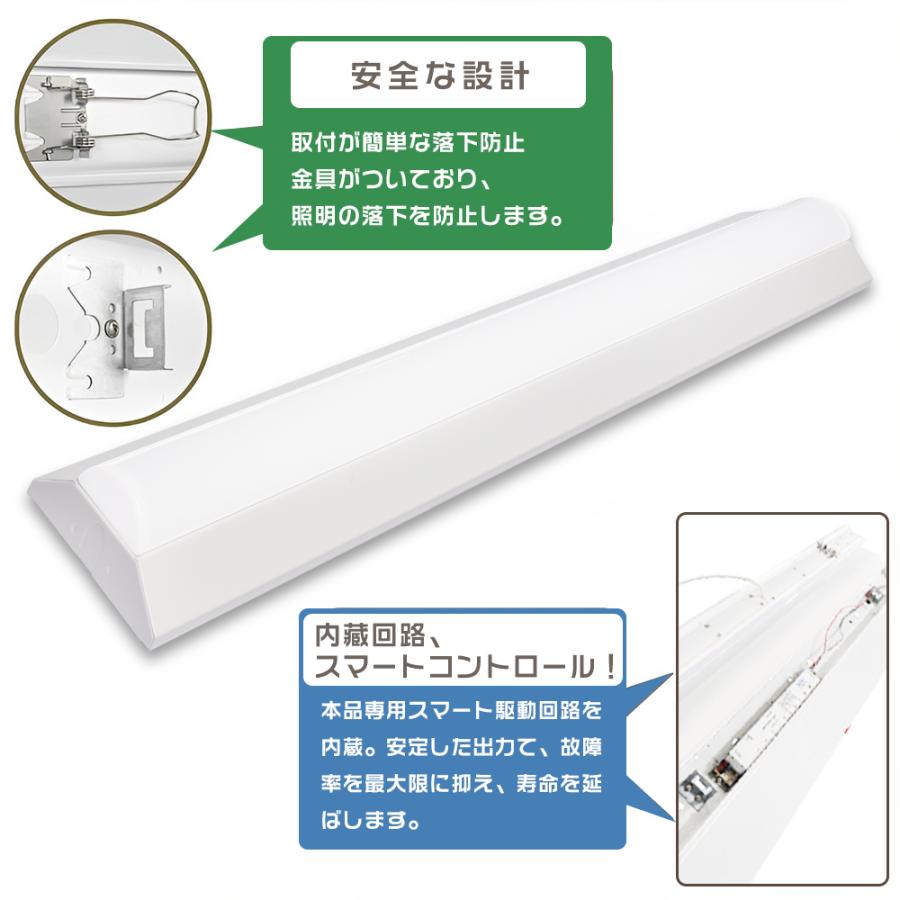 4本セット LED蛍光灯器具 逆富士40w2灯 逆富士型led照明器具 直 4本セット LED蛍光灯器具 逆富士40w2灯 逆富士型led照明器具 直
