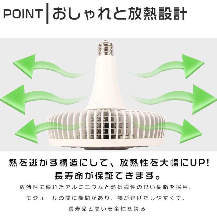 20個セット LEDバラストレス水銀灯 E39口金 100W 1000W水銀灯相当 LEDビーム電球 E39 ビーム型LED電球 水銀灯交換用 ハロゲン電球 天井照明 看板照明 倉庫照明の画像