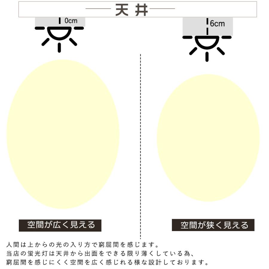 4本セット LED蛍光灯器具一体型 40W形 LED ベースライト 40W型 4本セット LED蛍光灯器具一体型 40W形 LED ベースライト 40W型