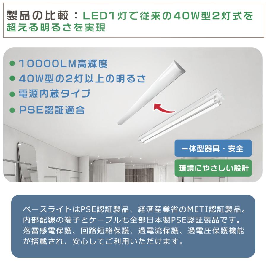 4本セット LED蛍光灯器具一体型 40W形 LED ベースライト 40W型 4本セット LED蛍光灯器具一体型 40W形 LED ベースライト 40W型