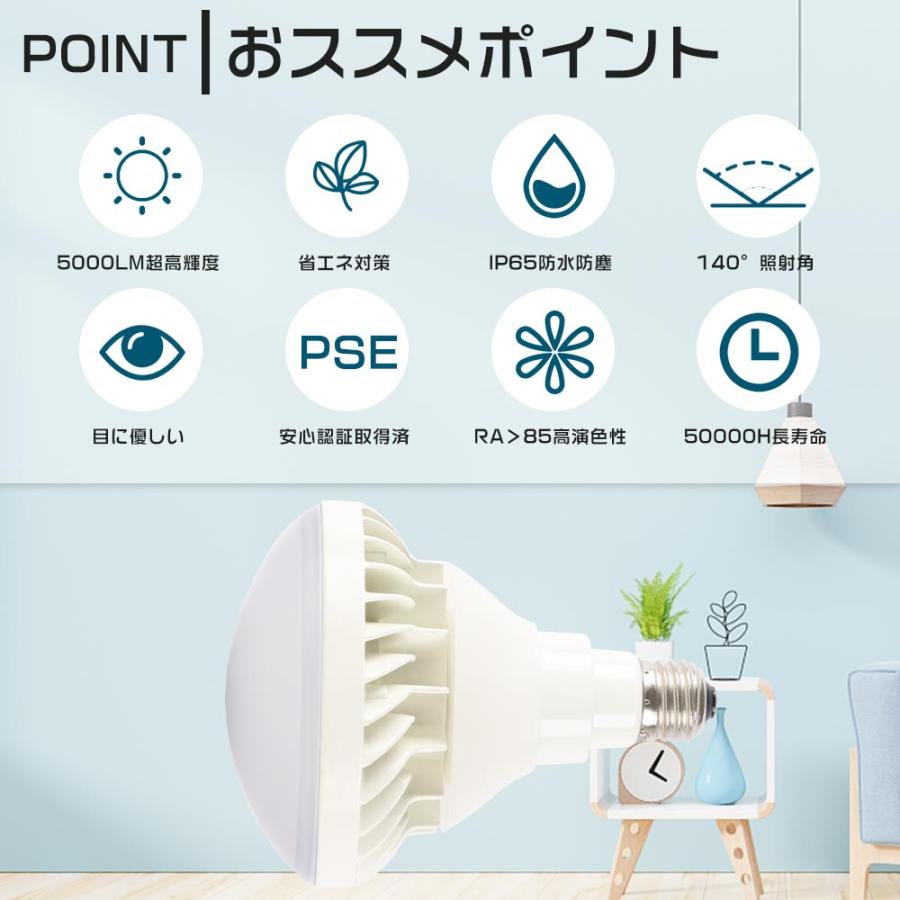バラストレス水銀灯 250W相当 LED電球 ビームランプ 水銀灯 E26 PAR38