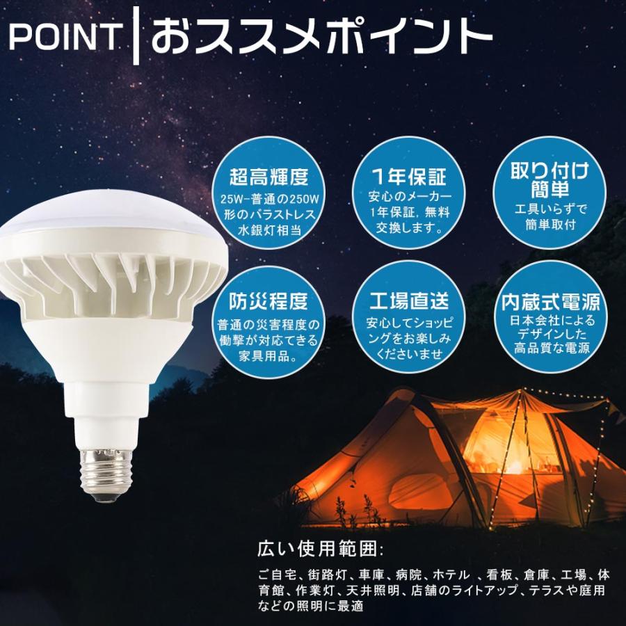 バラストレス水銀灯 250W相当 LED電球 ビームランプ 水銀灯 E26 PAR38
