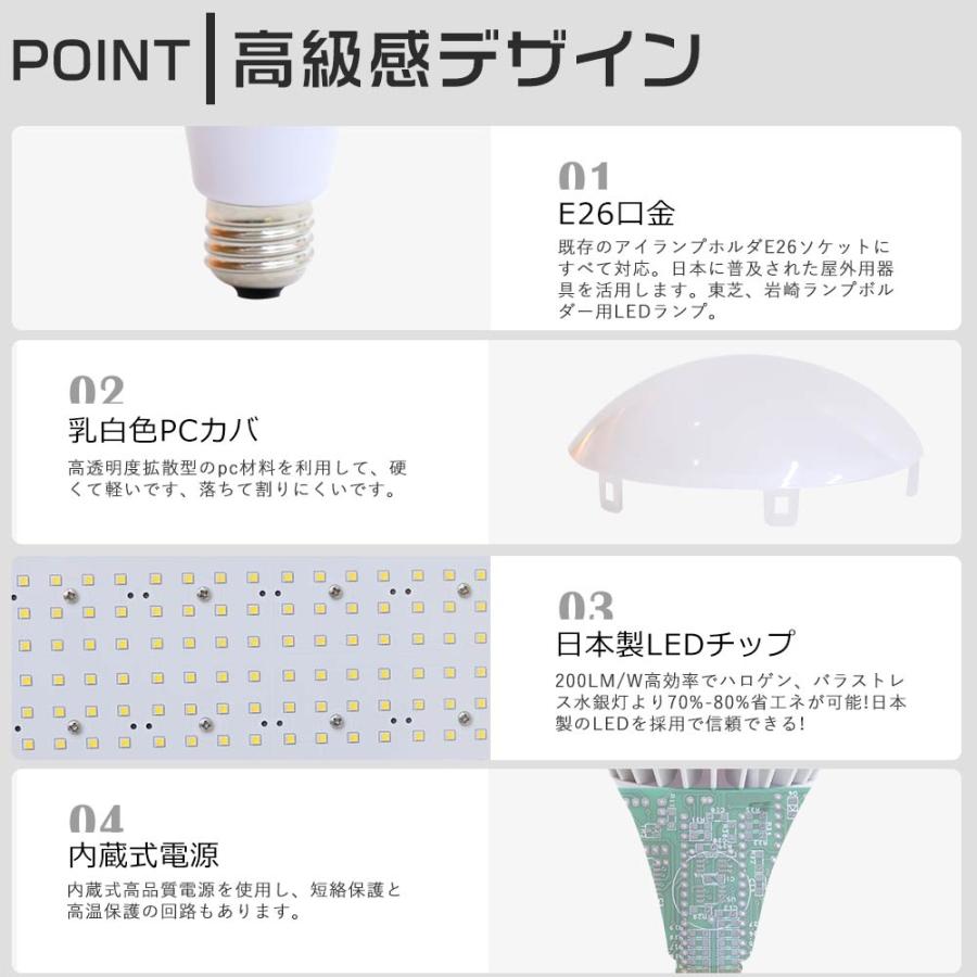 50個セット LEDバラストレス水銀灯 350W水銀灯相当 PAR38 35W LED