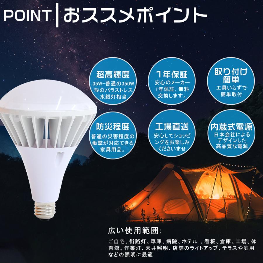 バラストレス水銀灯350W相当 LED電球 ビームランプ 水銀灯 E26