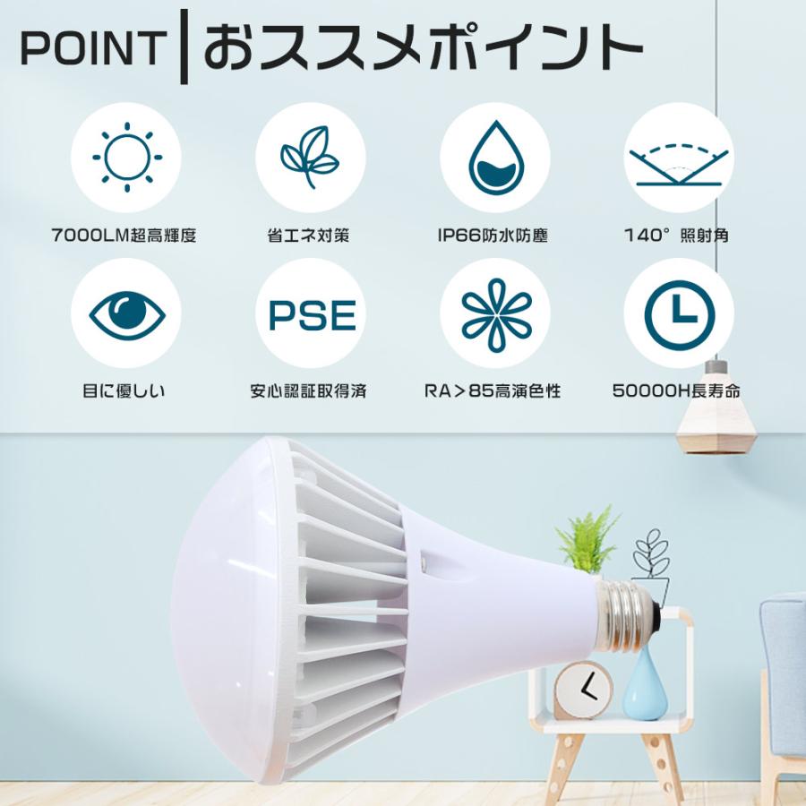 バラストレス水銀灯350W相当 LED電球 ビームランプ 水銀灯 E26 PAR38
