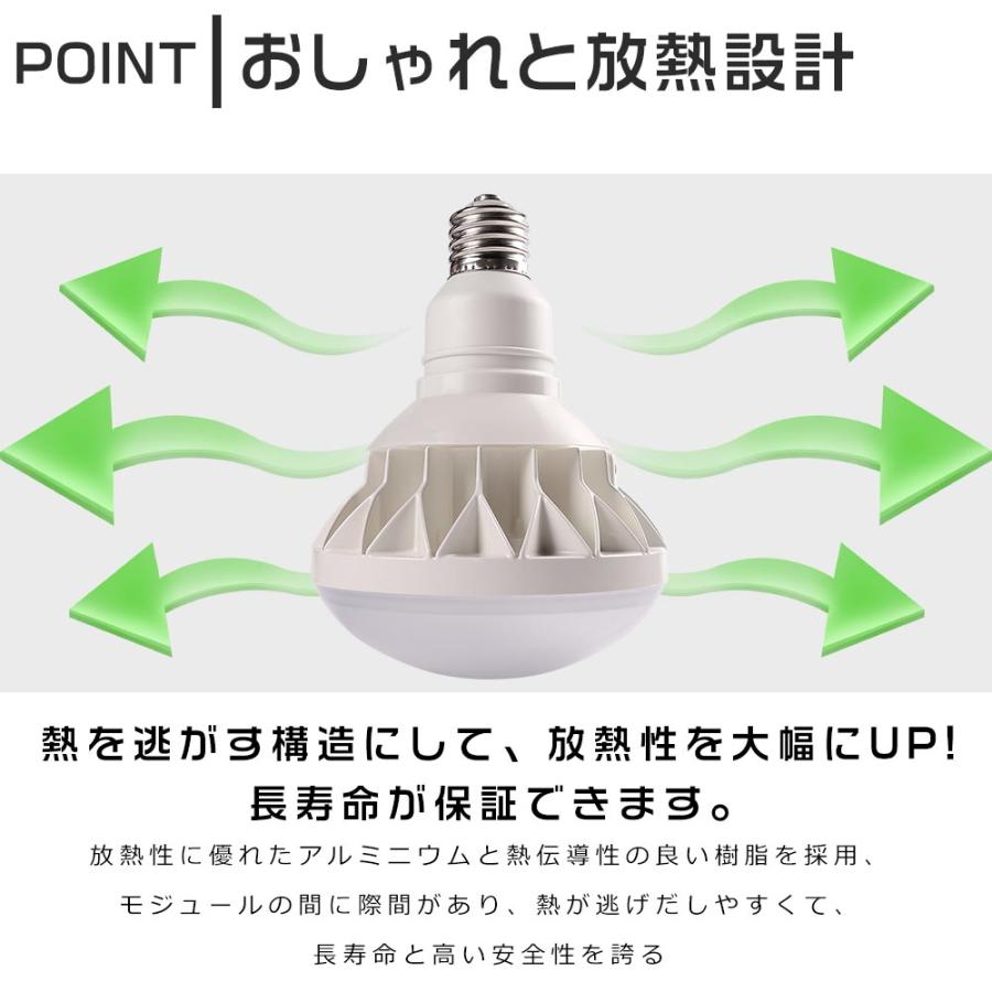 30個セット LEDバラストレス水銀灯 500W水銀灯相当 PAR56 50W LEDビームランプ LEDビーム電球 E39 防水 屋内照明LED水銀灯 密閉型器具 大型作業灯 高天井照明_11