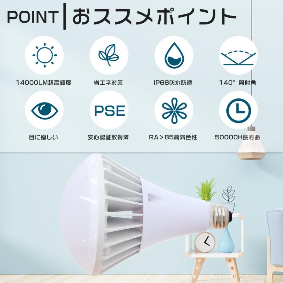 50個セット LEDバラストレス水銀灯 700W水銀灯相当 PAR56 70W LEDビームランプ LEDビーム電球 E39防水 屋内照明LED水銀灯 密閉型器具 大型作業灯 高天井照明_6