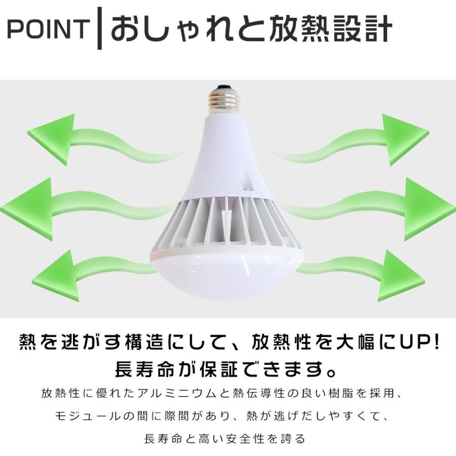 50個セット LEDバラストレス水銀灯 700W水銀灯相当 PAR56 70W LEDビームランプ LEDビーム電球 E39防水 屋内照明LED水銀灯 密閉型器具 大型作業灯 高天井照明_11
