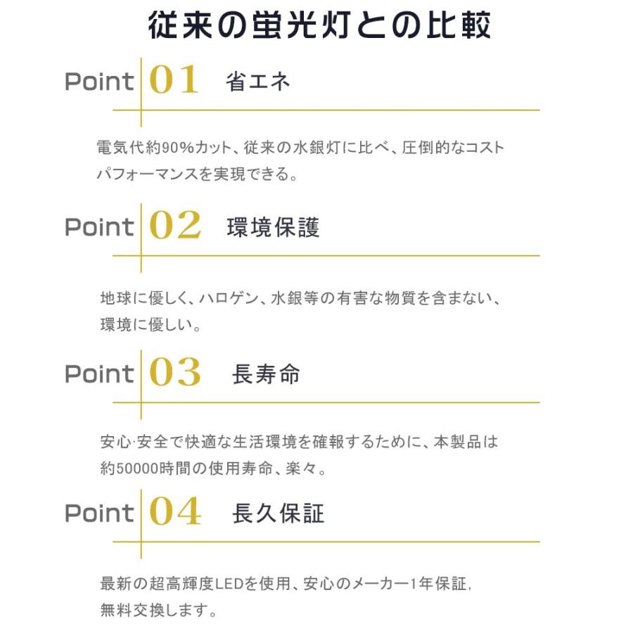 4個セット LEDバラストレス水銀灯 1000W水銀灯相当 PAR65 100W LEDビームランプ LEDビーム電球 E39防水 屋内照明LED水銀灯 密閉型器具 大型作業灯 高天井照明の画像