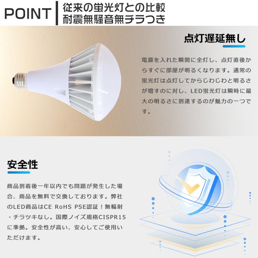 4個セット LEDバラストレス水銀灯 1000W水銀灯相当 PAR65 100W LEDビームランプ LEDビーム電球 E39防水 屋内照明LED水銀灯 密閉型器具 大型作業灯 高天井照明の画像